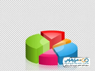 دانلود تصویر وکتوری نمودار دایره ای سه بعدی