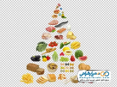 دانلود تصویر با کیفیت هرم غذایی
